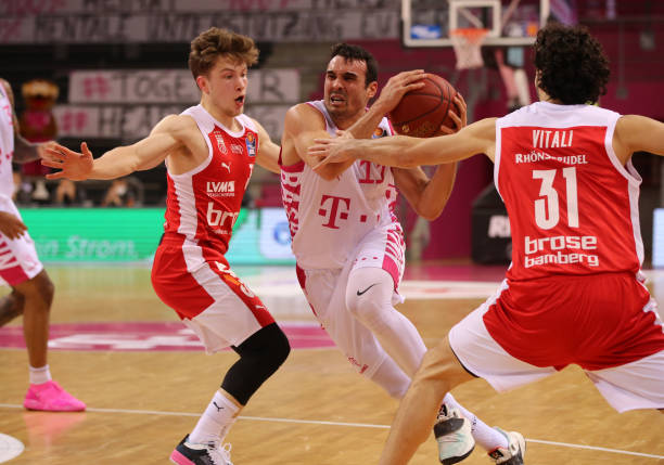 对投资者与 对投资者与